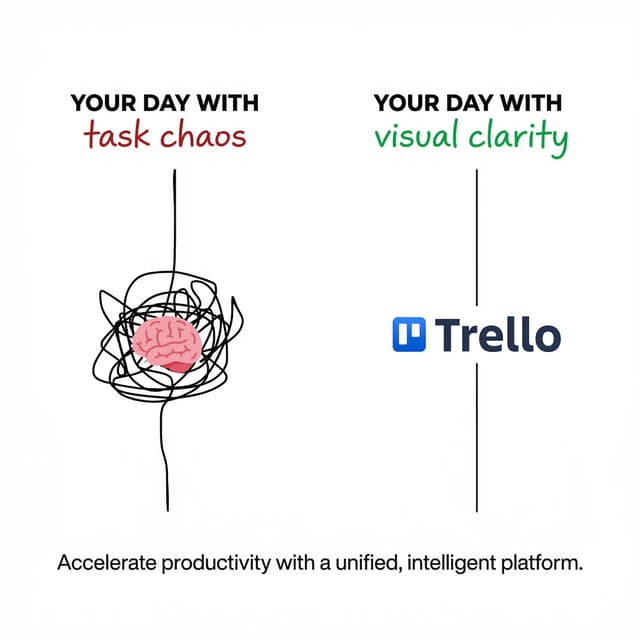 Problem-solution content proof